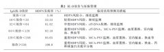 徐州市血液中心血型室的凌晨——母亲罕见血型引发新生儿溶血病