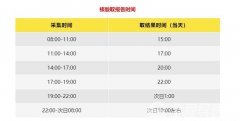 徐医附院发布最新就诊须知