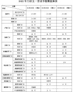 五一小长假，徐州各医院发布门诊安排及就诊须知！